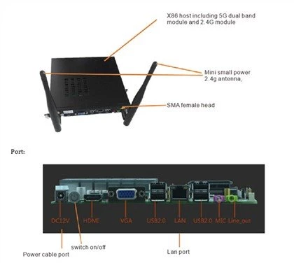 Wifi aptikimas
