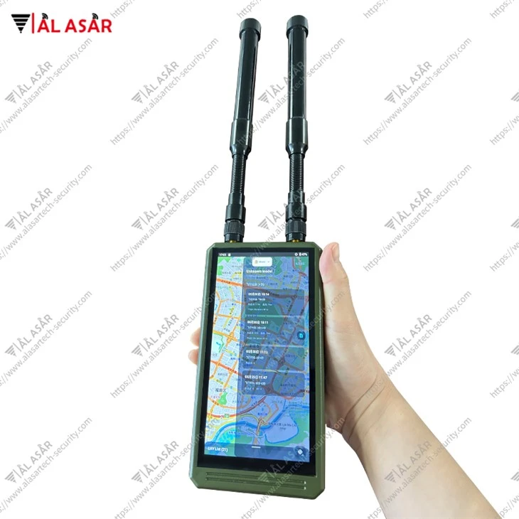 Anti-Drone System