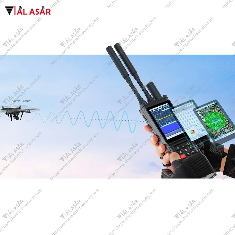 Drone Localization