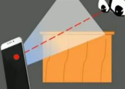 Fotoaparato aptikimo prietaiso darbo principas